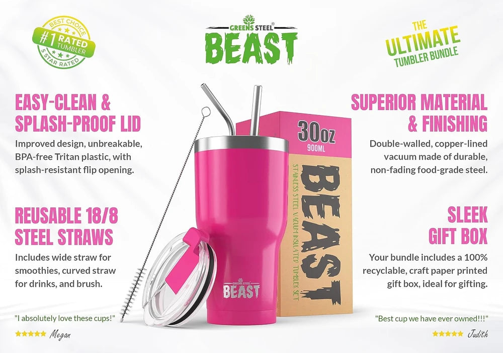 Beast Stainless Steel Insulated Tumbler