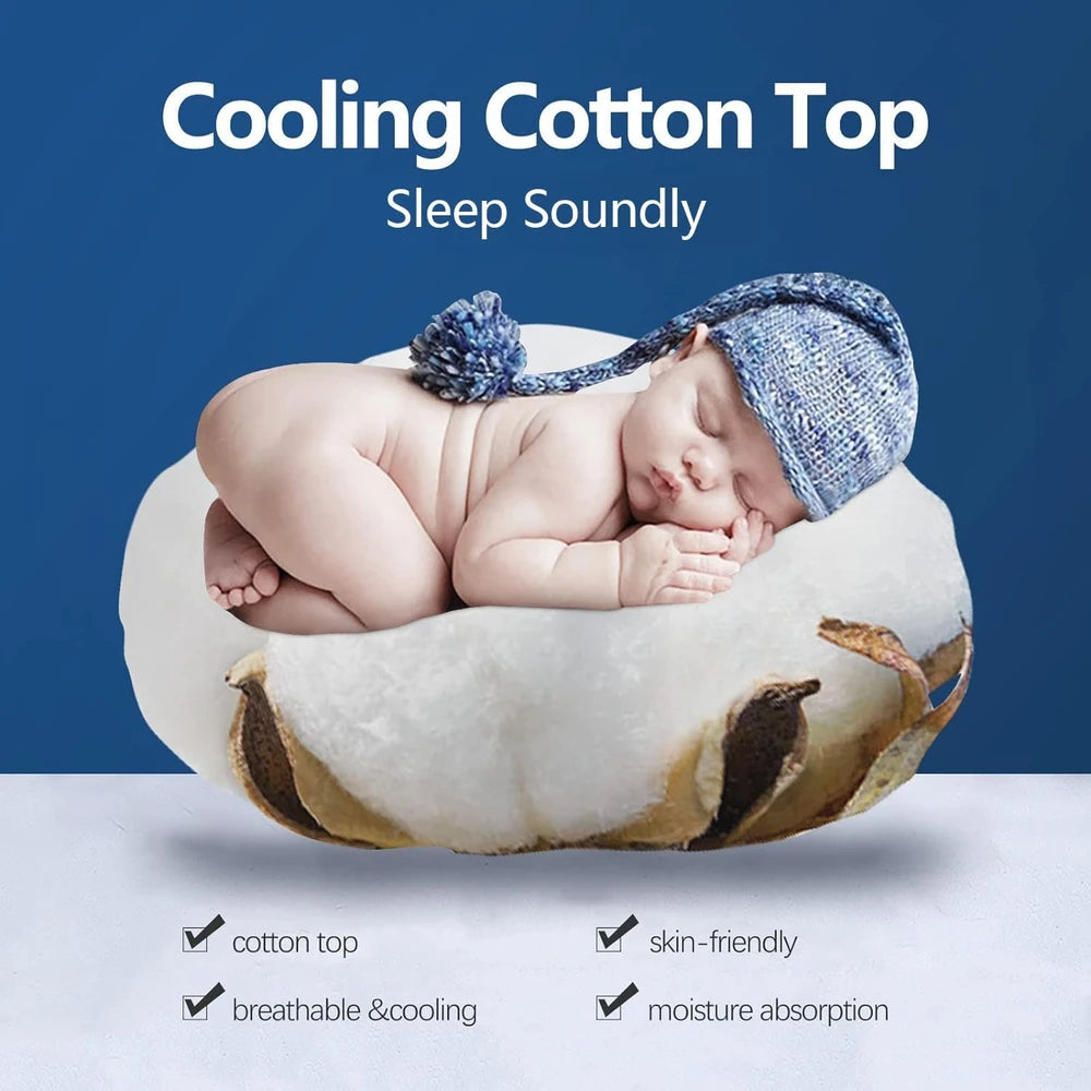 Coonp Pillowtop Mattress Topper
